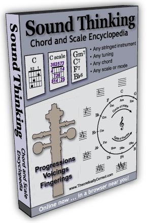 Sound Thinking Chord and Scale Encyclopedia Box